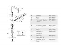 MONOMANDO COCINA EUROCUBE GROHE